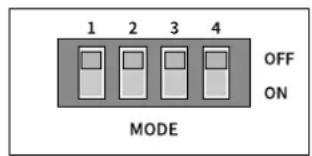 EIZO DuraVision PTLAN51 - Détails du commutateur mode - 1