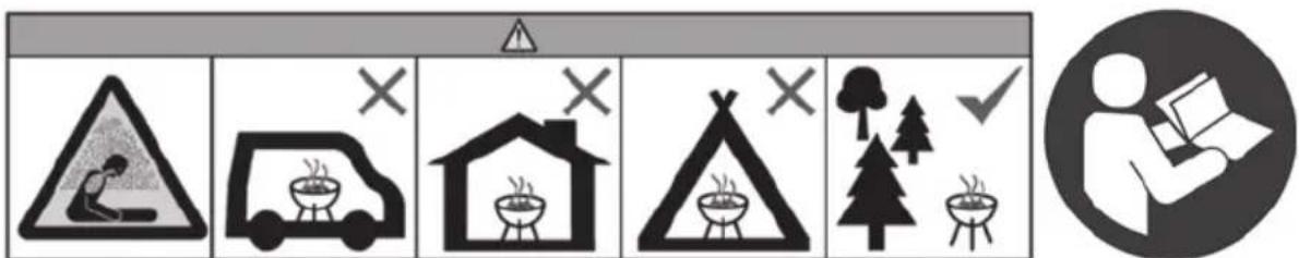 Grillmeister GGW 84 B1 - Erläuterung der verwendeten Symbole - 5