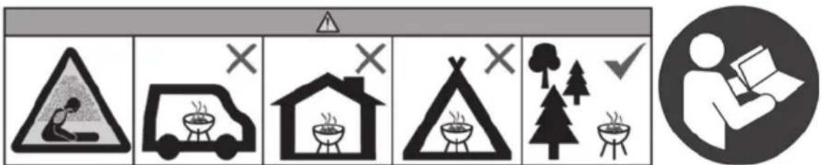 Grillmeister GGW 84 B1 - Toelichting bij de gebruikte symbolen - 5