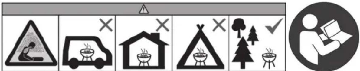 Grillmeister GGW 84 B1 - Signification des symboles utilisés - 5