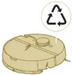PHILIPS HomeRun 7000 Series XU7100 - Entsorgung und Recycling - 1