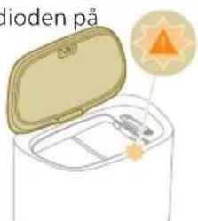 PHILIPS HomeRun 7000 Series XU7100 - Signal Beskrivning av signalen Signalens betydelse - 4