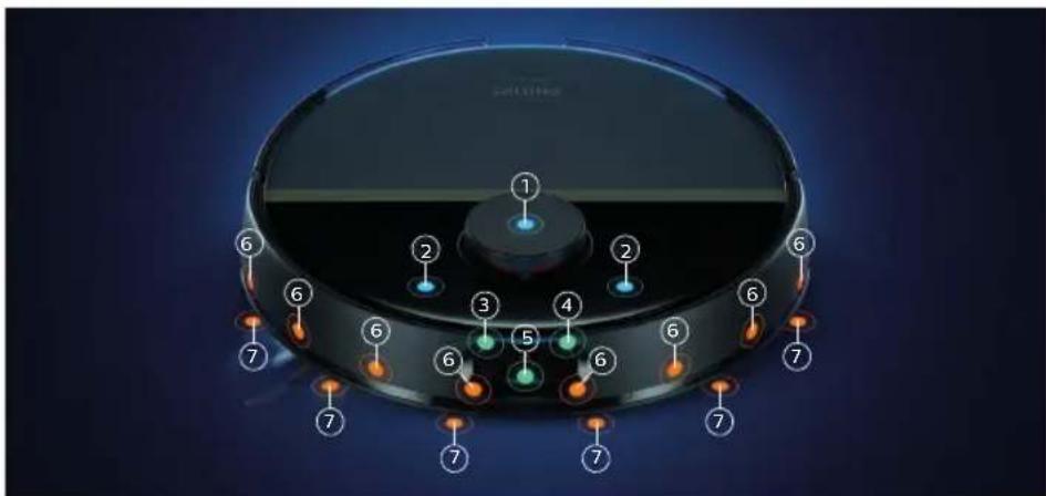 PHILIPS HomeRun 7000 Series XU7100 - Sensorverzicht - 1