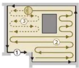 PHILIPS HomeRun 7000 Series XU7100 - Your robot's cleaning pattern - 1