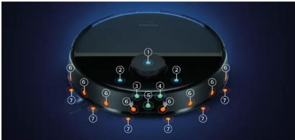 PHILIPS HomeRun 7000 Series XU7100 - 06u npereJnHa ceH3Opnte - 1