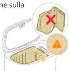 PHILIPS HomeRun 7000 Series XU7100 - Condizione Descrizione del segnale Significato del segnale - 5