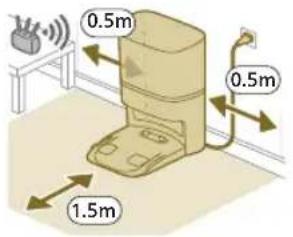 PHILIPS HomeRun 7000 Series XU7100 - Namestite robota in postajo. - 1