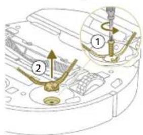 PHILIPS HomeRun 7000 Series XU7100 - Cleaning the side brush - 1