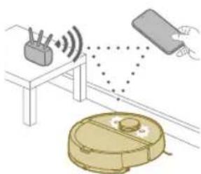 PHILIPS HomeRun 7000 Series XU7100 - Sette opp Wi-Fi-tilkobling - 6