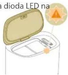 PHILIPS HomeRun 7000 Series XU7100 - XU7100 Pomaranczowa dioda LED na - 1