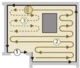 PHILIPS HomeRun 7000 Series XU7100 - Schema di pulizia del robot - 1