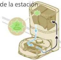 PHILIPS HomeRun 7000 Series XU7100 - Significado - 2