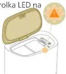 PHILIPS HomeRun 7000 Series XU7100 - Signalizace Popis signalu Vyznam signalizace - 4