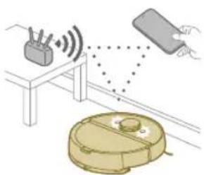 PHILIPS HomeRun 7000 Series XU7100 - De Wi-Fi-verbinding instellen - 7
