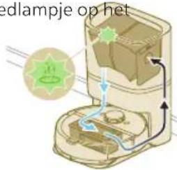 PHILIPS HomeRun 7000 Series XU7100 - XU7100 Het groene ledlampje op het - 1