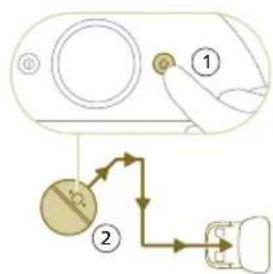 PHILIPS HomeRun 7000 Series XU7100 - - Modelo XU7100 - Modelo XU7000 - 1