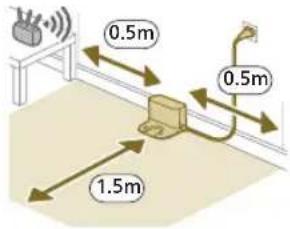 PHILIPS HomeRun 7000 Series XU7100 - Instalar o robot e a base - 2