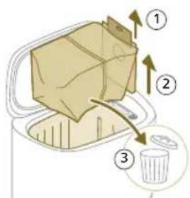 PHILIPS HomeRun 7000 Series XU7100 - Replacing the dust bag (XU7100) - 2