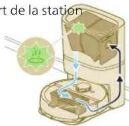 PHILIPS HomeRun 7000 Series XU7100 - XU7100 Le voyant vert de la station - 1