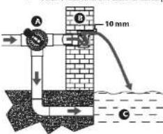 Uniprodo UNI_WATER_31 - 3