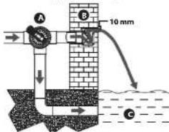 Uniprodo UNI_WATER_31 - 23 - 3