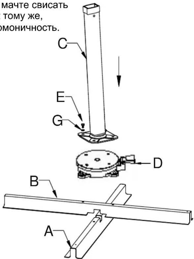 SCHNEIDER Rhodos Junior - ПРИМЕЧАHNE: - 1