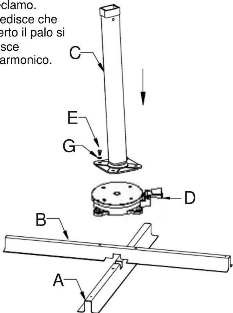 SCHNEIDER Rhodos Junior - NOTA: - 1