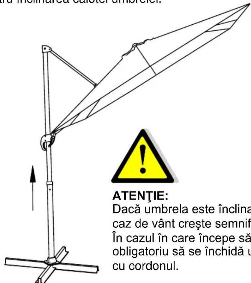 SCHNEIDER Rhodos Junior - Blocarea la inclinarea dorita a calotei umbrelei: - 1