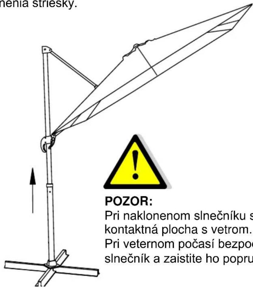 SCHNEIDER Rhodos Junior - Otvorenie: - 2