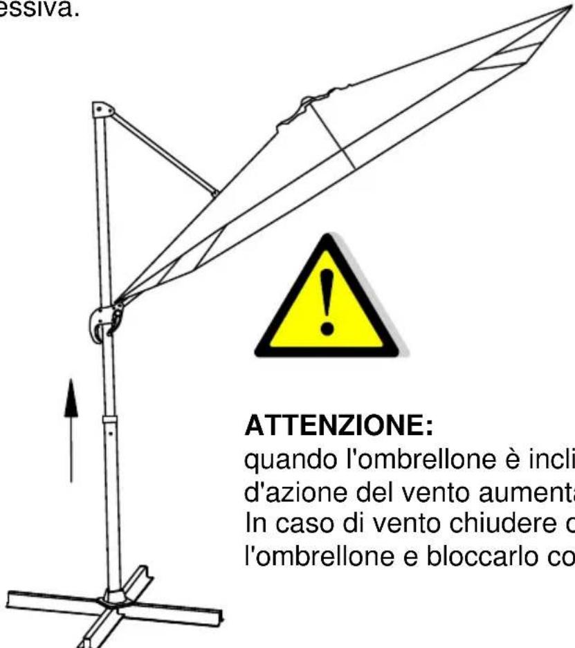 SCHNEIDER Rhodos Junior - Blocco dell'inclinazione desiderata: - 1