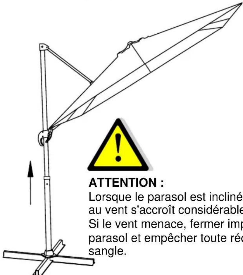 SCHNEIDER Rhodos Junior - Blocage de l'inclinaison souhaitée : - 1
