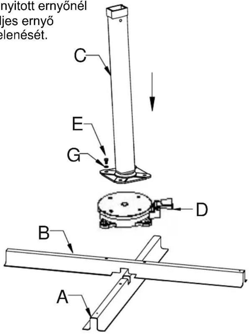 SCHNEIDER Rhodos Junior - FIGYELMEZTETÉS: - 1
