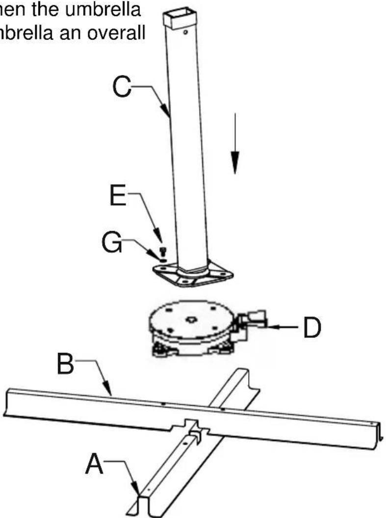SCHNEIDER Rhodos Junior - NOTE: - 1