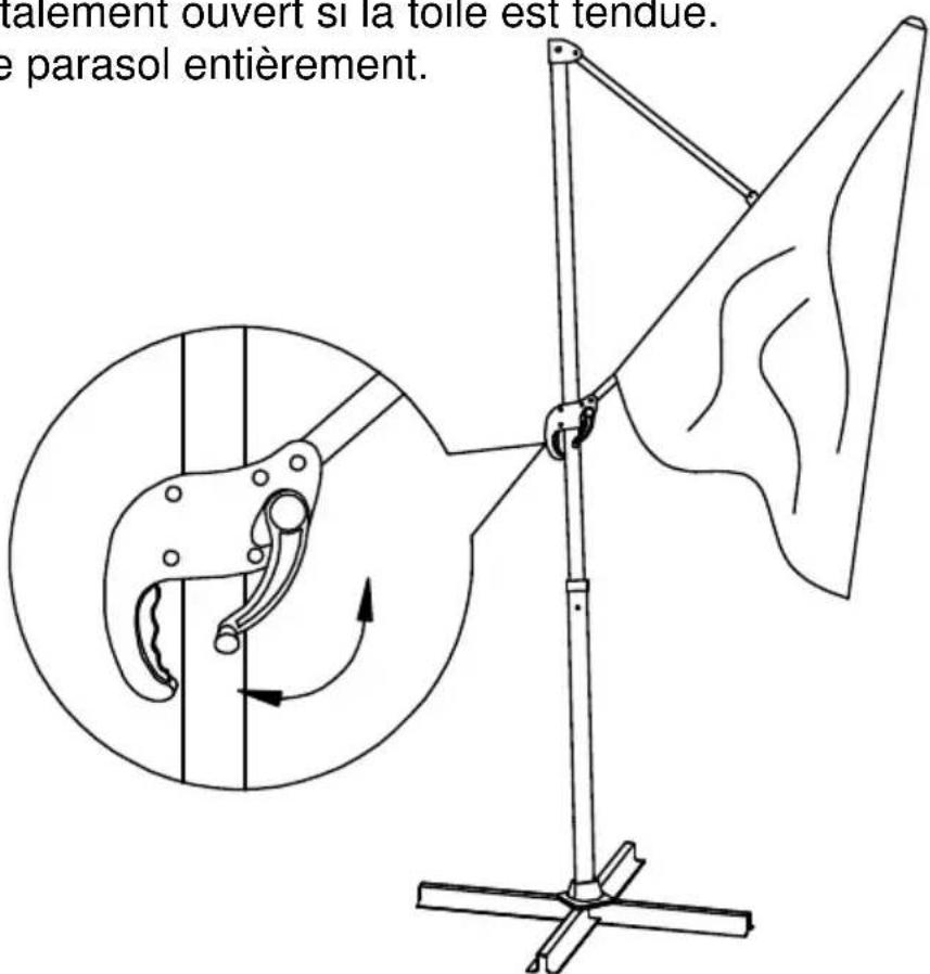 SCHNEIDER Rhodos Junior - Utilisation - 3