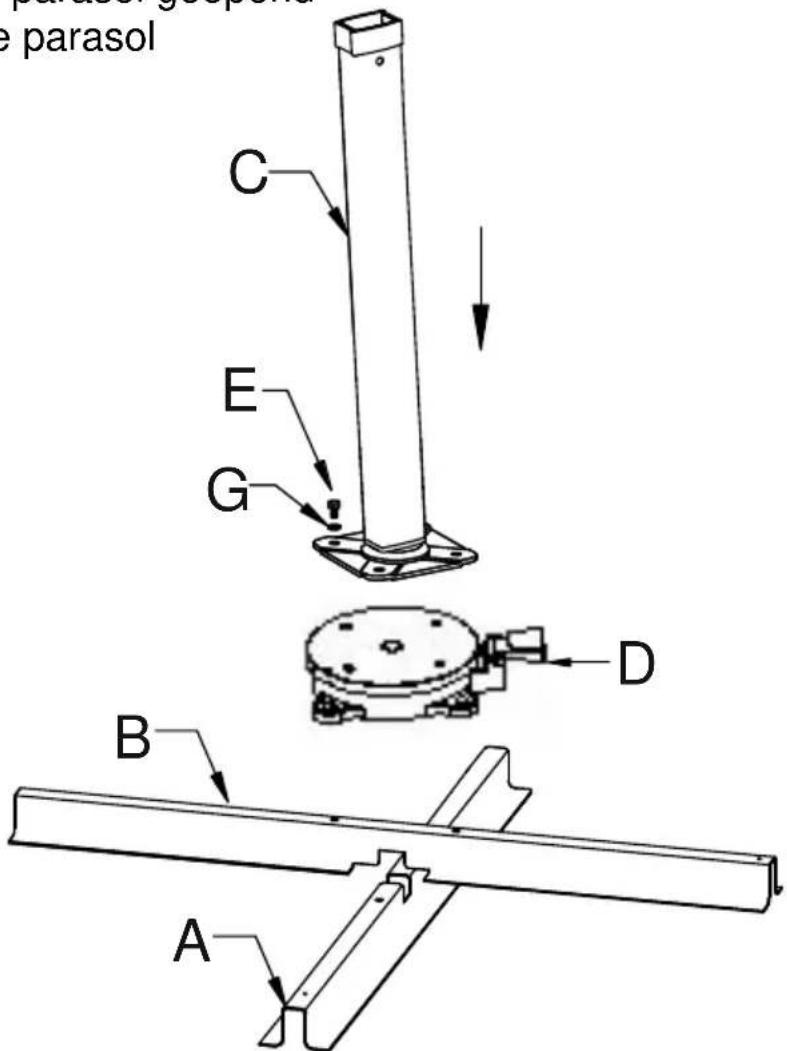 SCHNEIDER Rhodos Junior - INSTRUCTIE: - 1