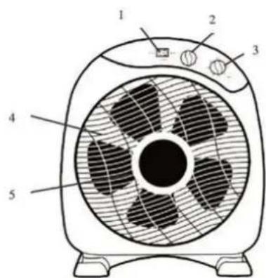 Melchioni MF 2412BF - C.COMPOSANTS - 1