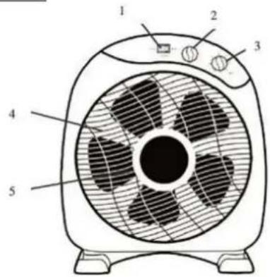 Melchioni MF 2412BF - COMPONENTS - 1