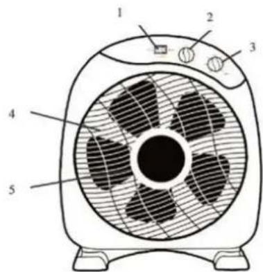 Melchioni MF 2412BF - COMPONENTES - 1