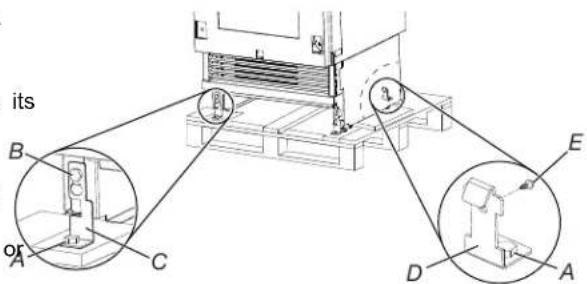JENN-AIR JBWFNL18RX - Recommended Grounding Method - 1