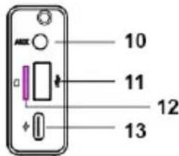 Irradio IRM6 Classic - IDENTIFIZIERUNG DER TEILE - 3