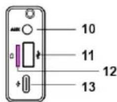 Irradio IRM6 Classic - 3) IDENTIFICATION DES PIECES - 3