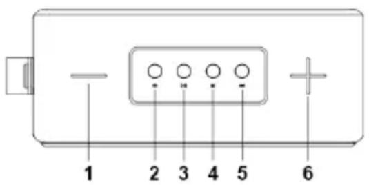 Irradio IRM6 Classic - 3) IDENTIFICATION DES PIECES - 1