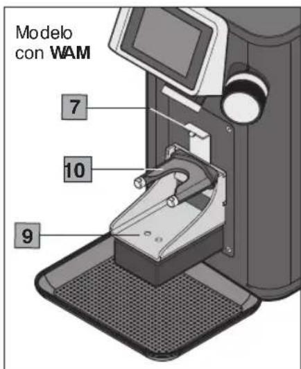 Ceado REV Titan - Componenti principali (Fig. 1, Fig. 2, Fig. 3) - 4