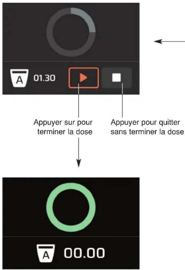 Ceado REV Titan - Fonctionnement automatique avec bouton de démarrage (siprésent): mode “Click start” (Fig. 7) - 3