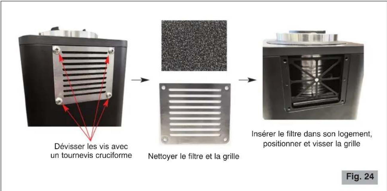 Ceado REV Titan - NETTOYAGE DU Filtre - 4