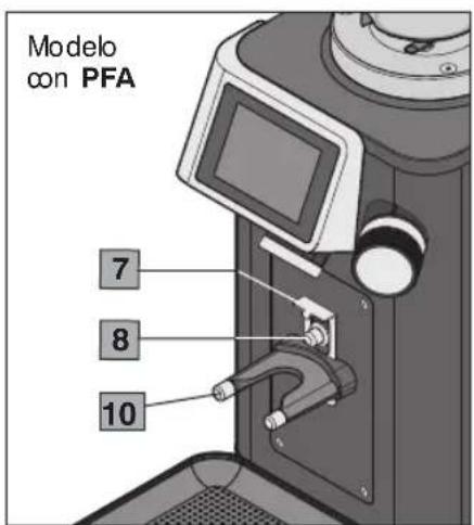 Ceado REV Titan - Componenti principali (Fig. 1, Fig. 2, Fig. 3) - 3