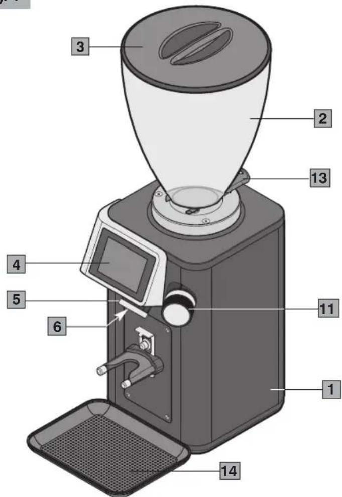 Ceado REV Titan - Componenti principali (Fig. 1, Fig. 2, Fig. 3) - 2