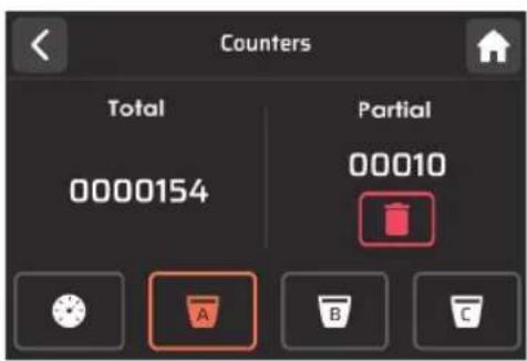 Ceado REV Titan - MENU (Abb. 9 und 10) - 4