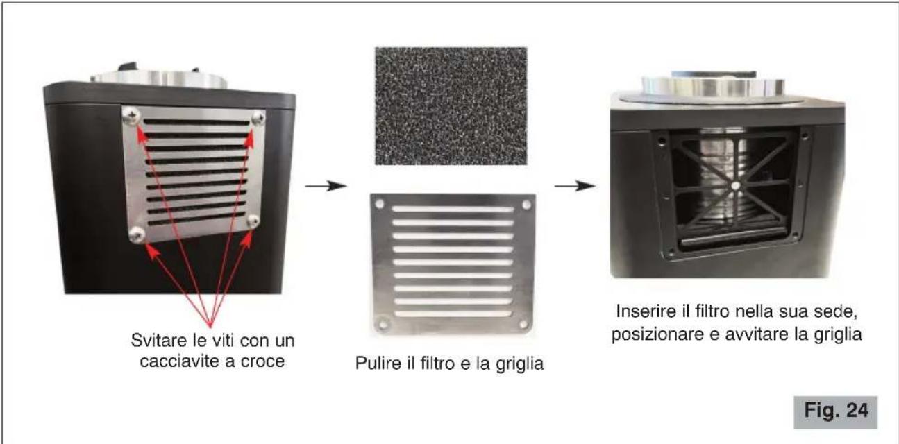 Ceado REV Titan - PULIZIA Filtro - 4