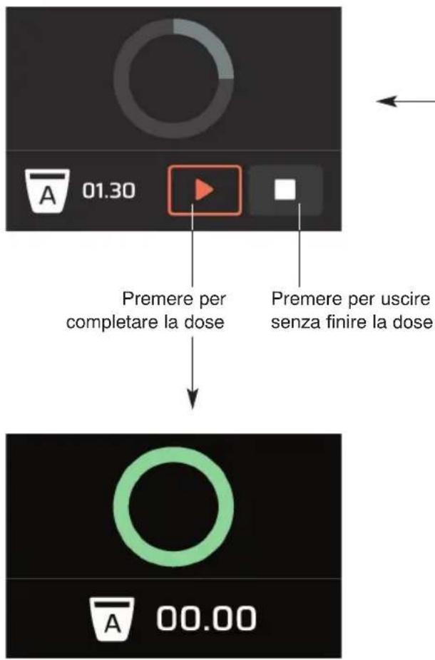 Ceado REV Titan - Funzionamento automatico con pulsante start (se presente): modalità “Click start” (Fig. 7) - 3